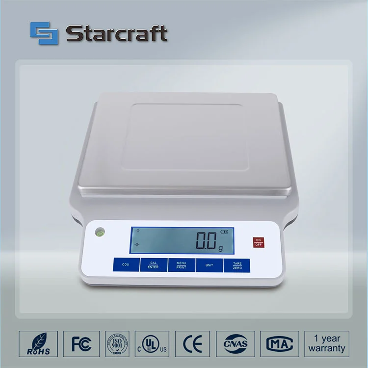 0,1 gMK Tehtnica velike zmogljivosti