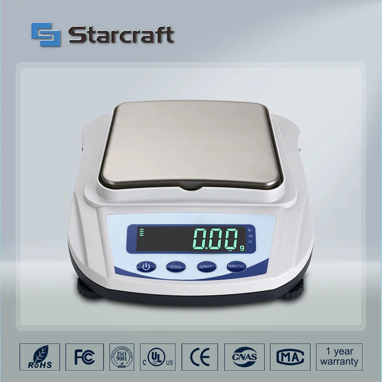 MP-E Small Pan Balance MP-E Small Pan Balance